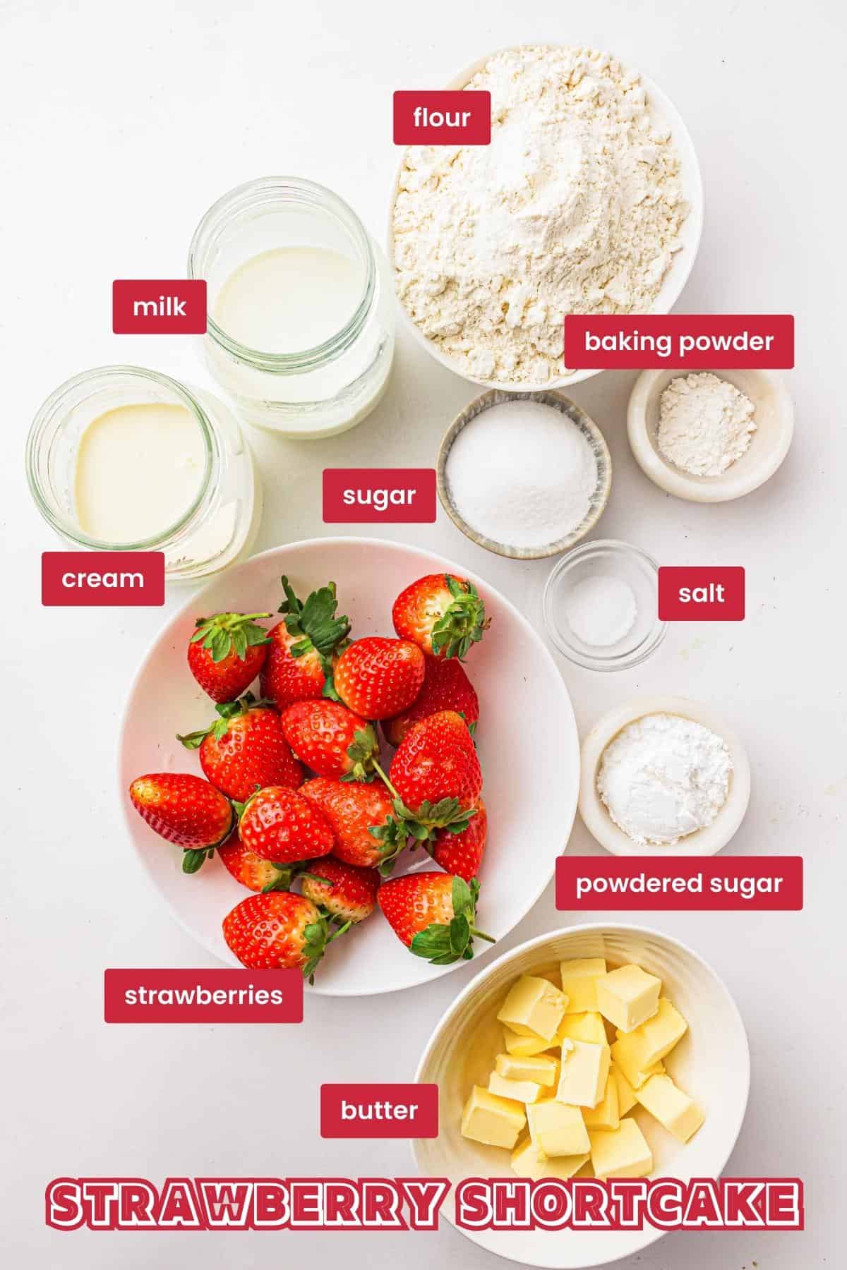 Ingredients for strawberry shortcake labeled: strawberries, flour, milk, cream, butter, sugars, baking powder, salt.